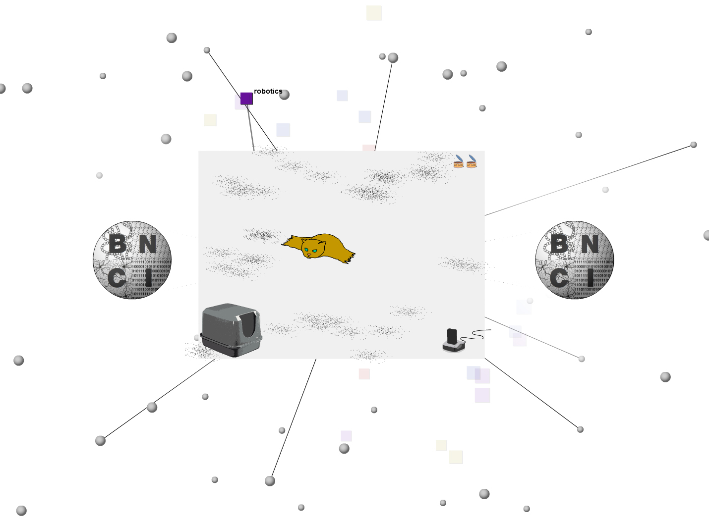 Interactive Making Perfect Life graphic